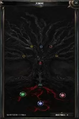 暗黑之地新手攻略大全 新手如何快速上手 暗黑之地新手攻略大全 新手如何快速上手