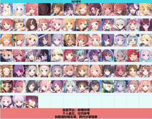 公主连结双鱼座公会战R12-4RANK及专武刷取建议