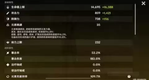原神出了护摩之杖给谁用最好