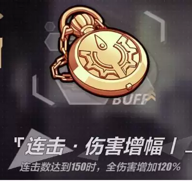 崩坏3禁限超越隐藏角色月轮获取及详细玩法攻略