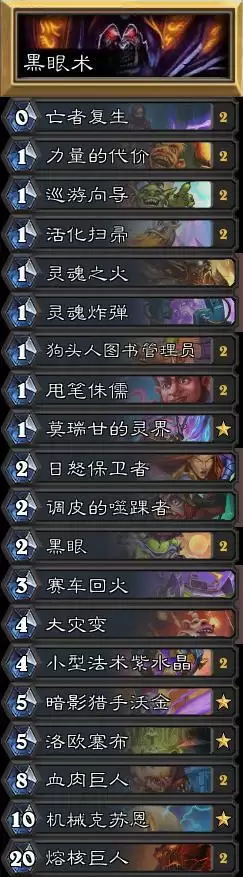 炉石传说最强卡组推荐 新版本卡组搭配详解