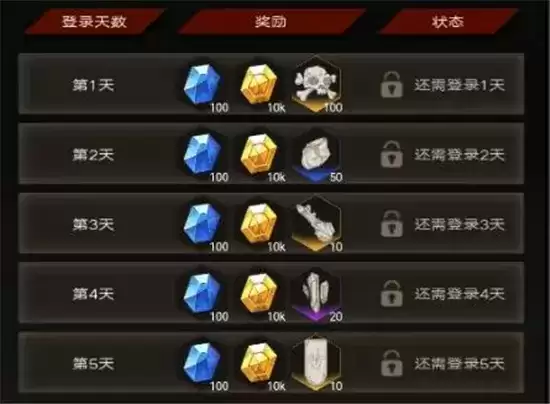 不朽之旅元宵活动详情一览 元宵活动有哪些