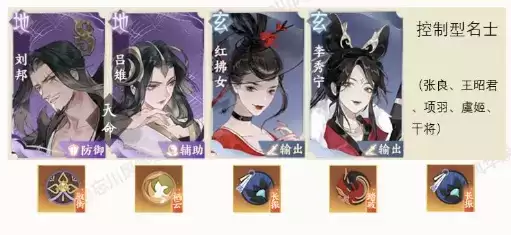 忘川风华录流血buff队怎么玩?流血buff队使用攻略图片1