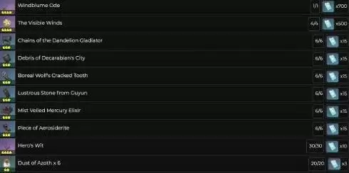 原神1.4风花节商店兑换物品推荐 风花节商店物品有哪些？图片1