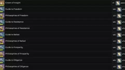 原神1.4风花节商店兑换物品推荐 风花节商店物品有哪些？图片2