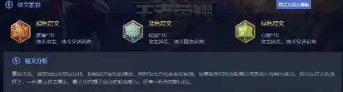 王者荣耀S22安琪拉上分玩法攻略