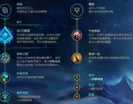 英雄联盟S11萨勒芬妮不同流派符文出装详解