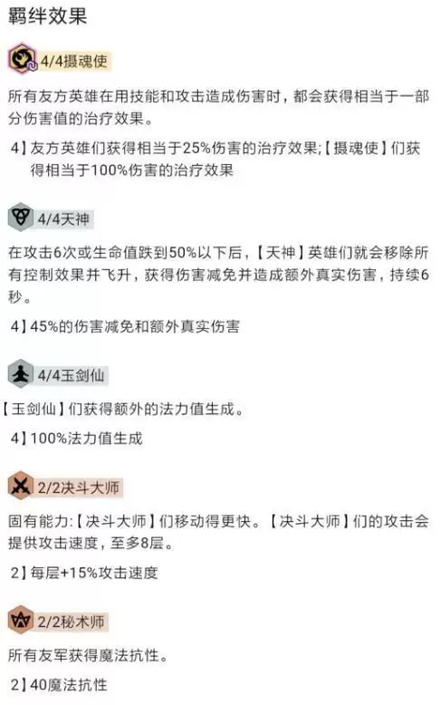 云顶之弈S4.5少林足球盲僧阵容上分攻略