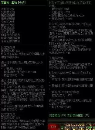 DNF巨龙套单套修炼场实测详细分析