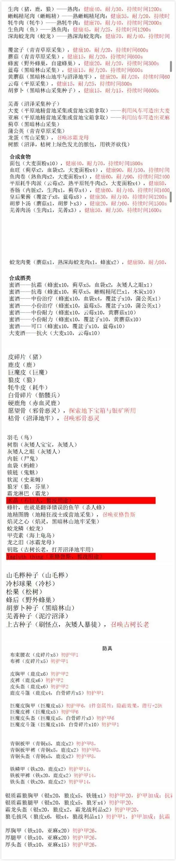 英灵神殿所有物品制作方式与材料获取方式大全