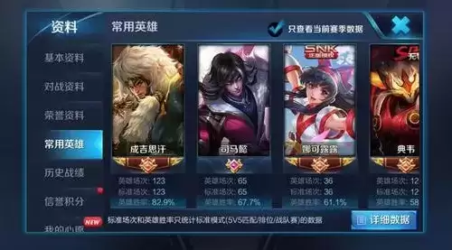 王者荣耀本命英雄测试地址分享2021