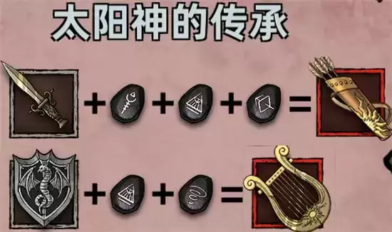 不一样传说符文之语合成公式详情一览