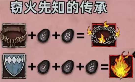 不一样传说符文之语合成公式详情一览