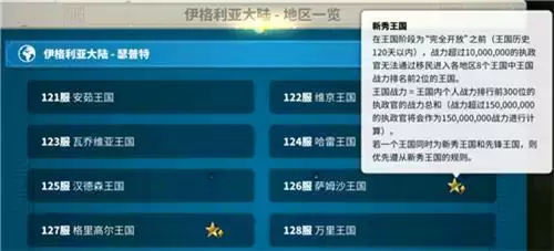 万国觉醒新秀王国的意思是什么