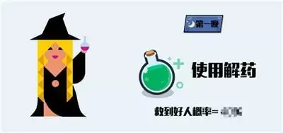 狼人杀女巫攻略:解药和毒药该如何使用?