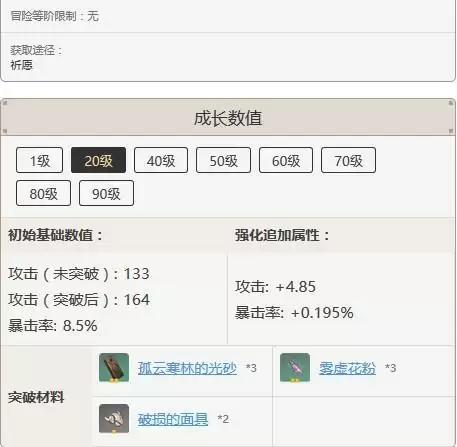 和濮鸢升级材料