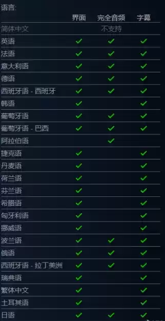 往日不再pc端什么时候上线