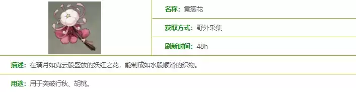 原神霓裳花分布位置 霓裳花快速采集路线分享