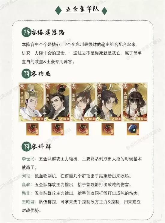 《忘川风华录》PVP最强阵容搭配攻略