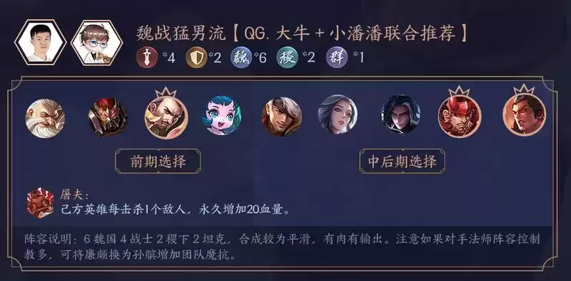 《王者荣耀》自走棋魏战猛男流阵容介绍