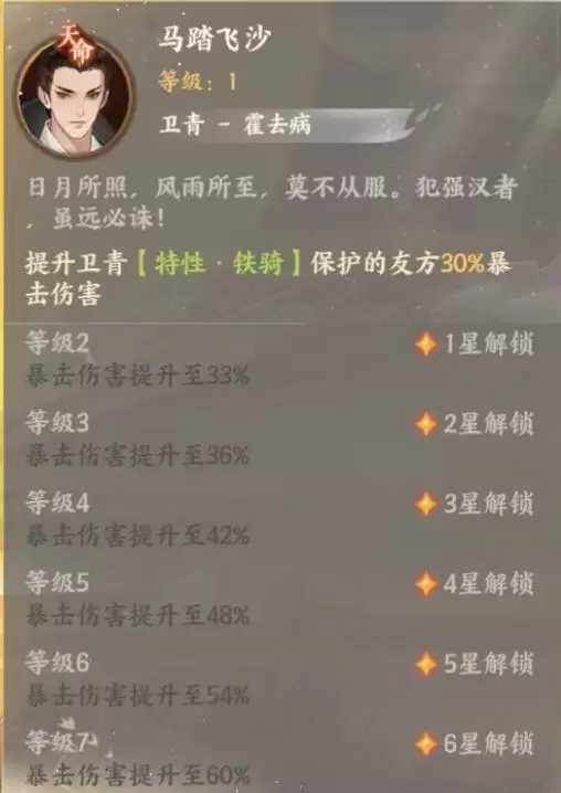 《忘川风华录》卫青人物介绍