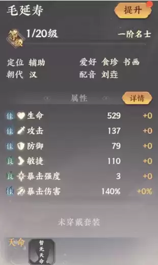 《忘川风华录》毛延寿人物介绍