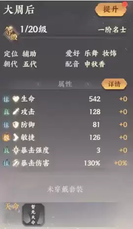 《忘川风华录》大周后人物介绍