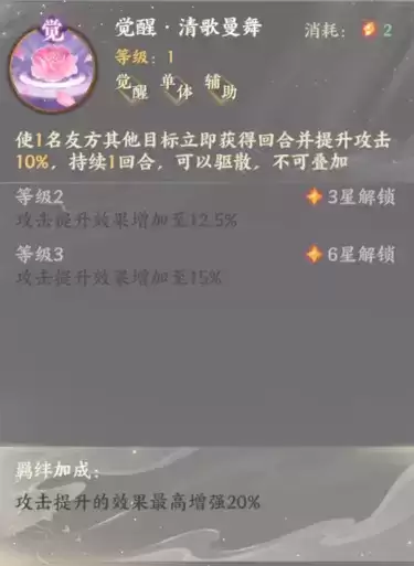 《忘川风华录》大周后人物介绍