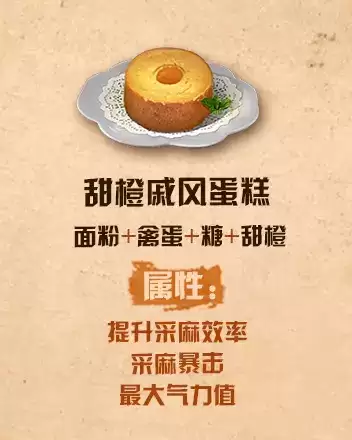 《明日之后》甜橙戚风蛋糕配方介绍