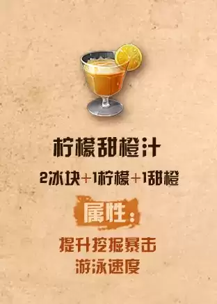 《明日之后》柠檬甜橙汁配方介绍
