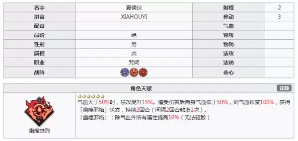《天地劫手游》初始角色推荐