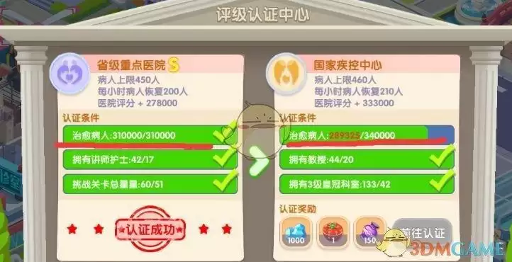 《萌趣医院》专科系统介绍