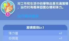 《萌趣医院》职员技能推荐介绍