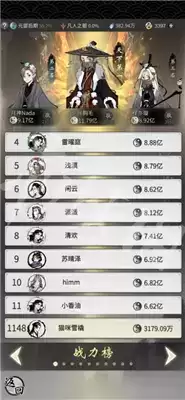 一念逍遥混沌榜详情一览 混沌榜是什么 一念逍遥混沌榜详情一览 混沌榜是什么