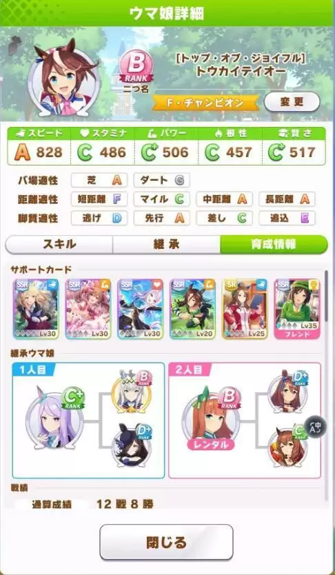 赛马娘东海帝王URA通关培养攻略