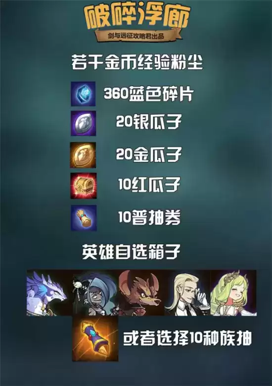 剑与远征试炼之地神谕教父通关方法一览 试炼之地神谕教父如何通关