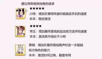 赛马娘全三星角色技能强度分析及固定技能继承推荐