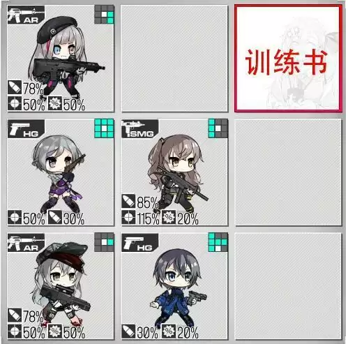 少女前线3月1日-3月7日最新铁血融合演习阵容搭配攻略