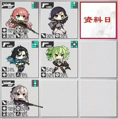 少女前线3月1日-3月7日最新铁血融合演习阵容搭配攻略