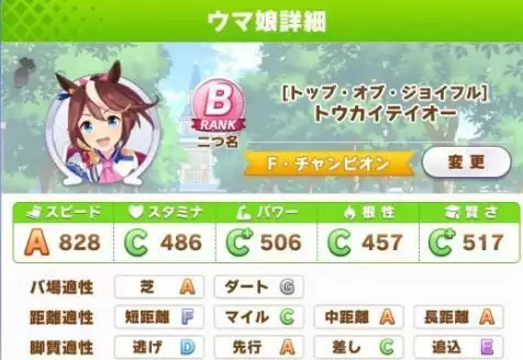 赛马娘东海帝皇URA怎么用？东海帝皇URA养成攻略图片1