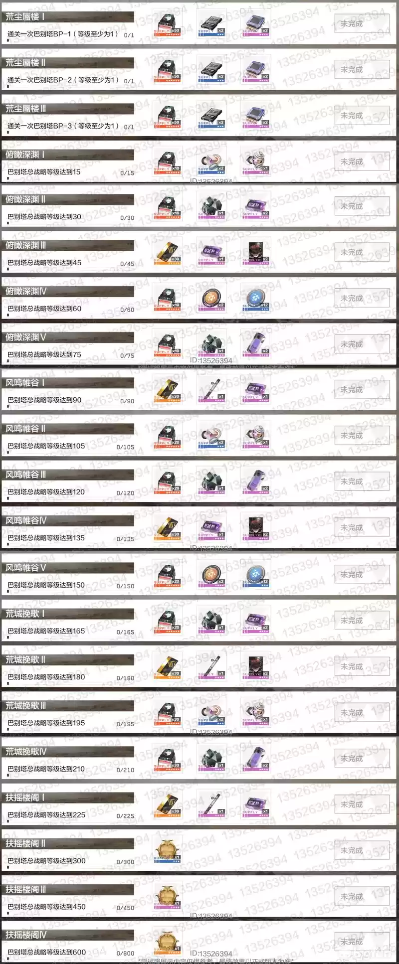 战双帕弥什巴别塔计划荒尘蜃楼通关攻略大全