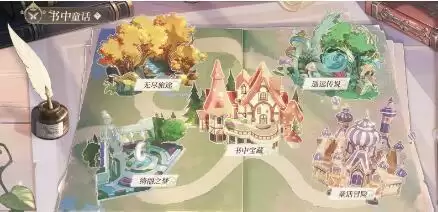 时空中的绘旅人书中童话绮丽之梦怎么玩?书中童话绮丽之梦攻略图片2