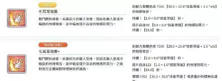 公主连结羊驼莉玛专武热望洋装属性及技能测评