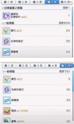 公主连结王都的名侦探猜谜答案及奖池奖励一览