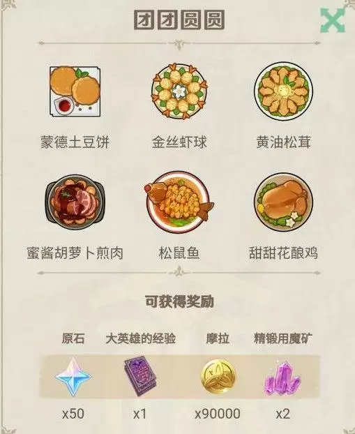 原神客至万民堂活动攻略大全 客至万民堂活动奖励一览图片3