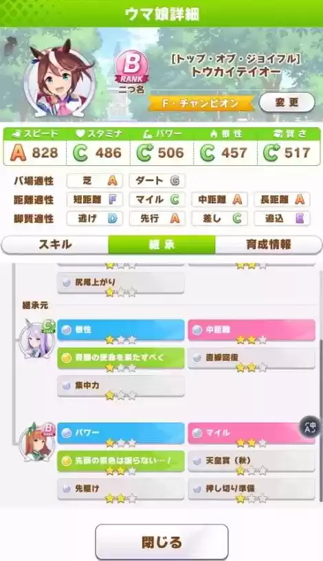 赛马娘东海帝皇URA培养攻略