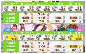 赛马娘手游角色培养因子继承机制详细解析攻略