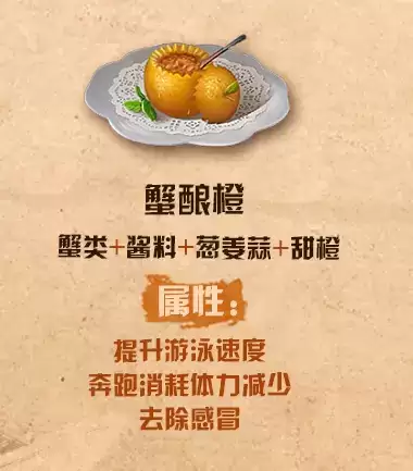 《明日之后》蟹酿橙配方介绍