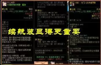 DNF国服黑鸦之境副本机制详细分析