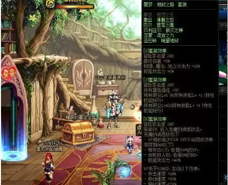 DNF噩梦歧路5件套防具强度对比分析